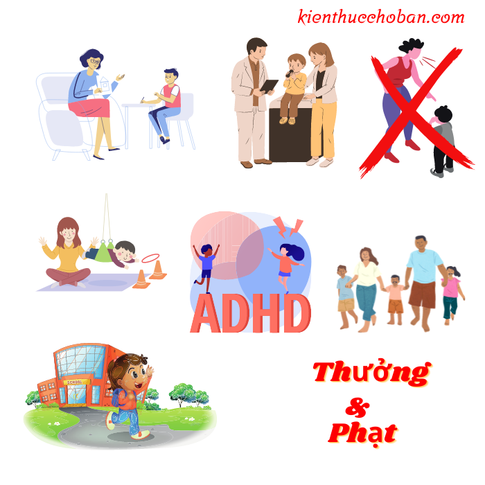 Phương pháp can thiệp cho trẻ ADHD
